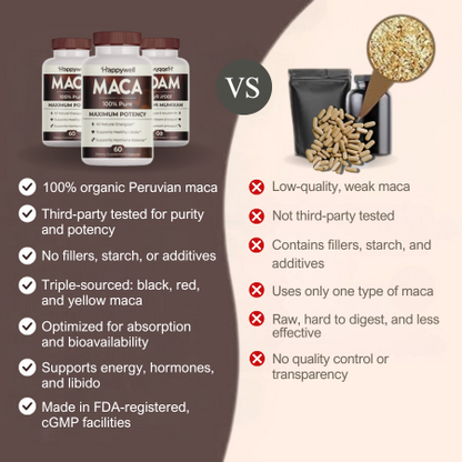 Happywell Organic Maca Root